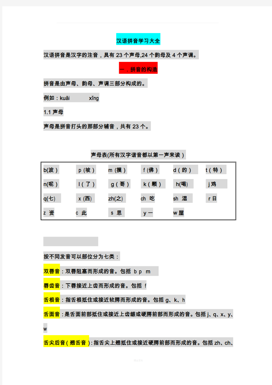 汉语拼音学习大全___完整版91824