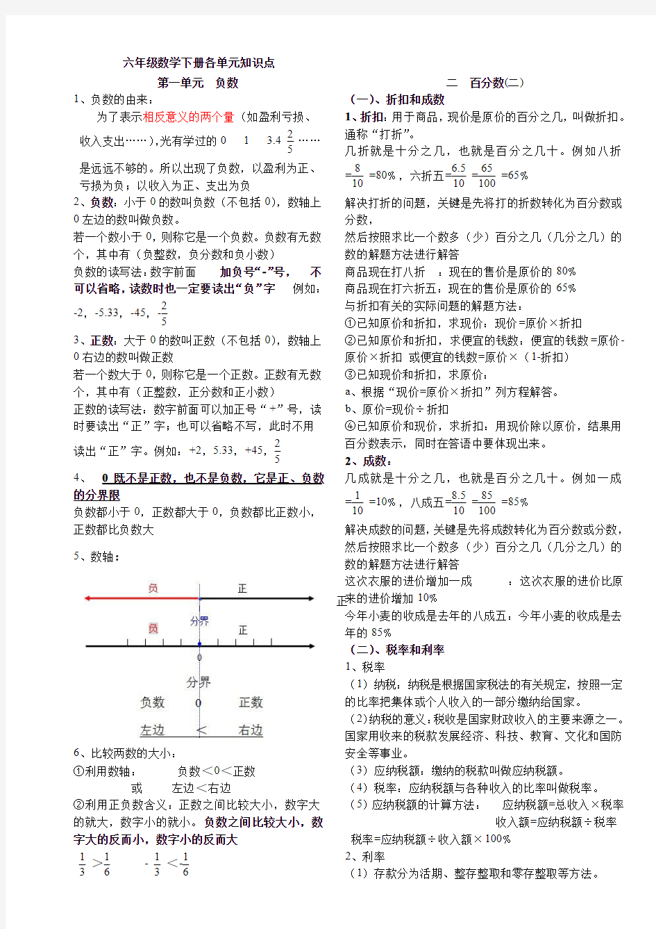 2018人教版六年级下册数学各单元知识点