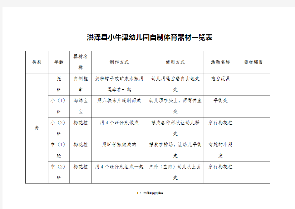 自制体育器材一览表