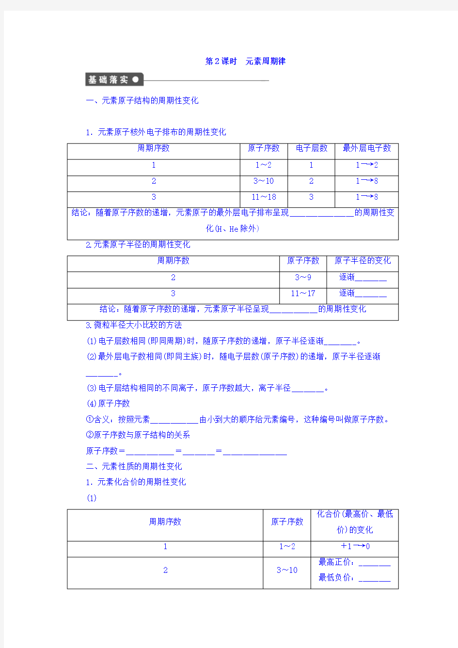 2017-2018学年高中化学苏教版必修2课时作业：1.2元素周期律 Word版含答案