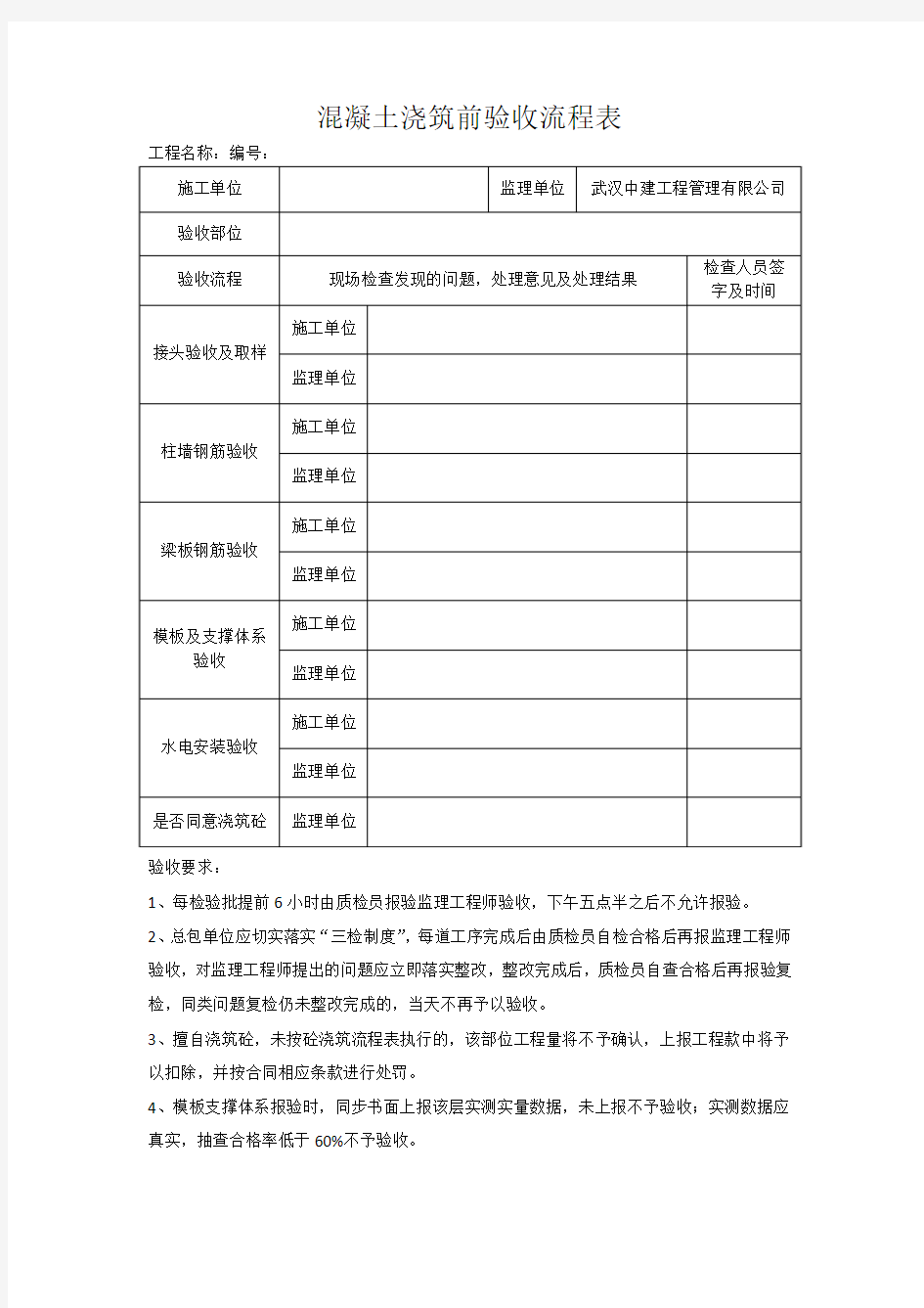 混凝土浇筑隐蔽工程验收流程表