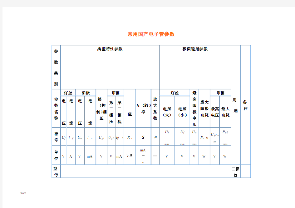 常用国产电子管参数