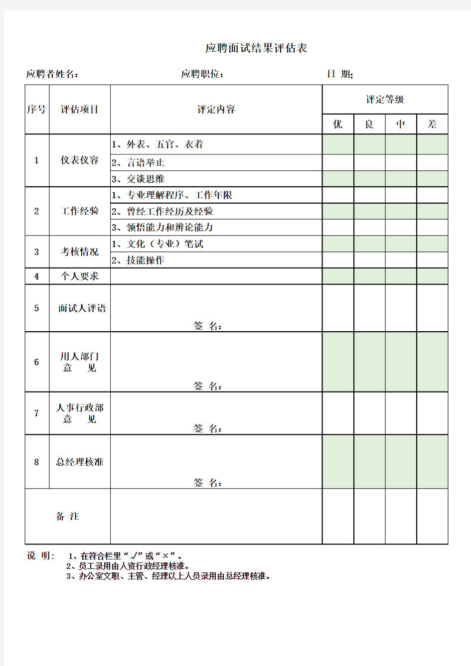 应聘面试结果评估表