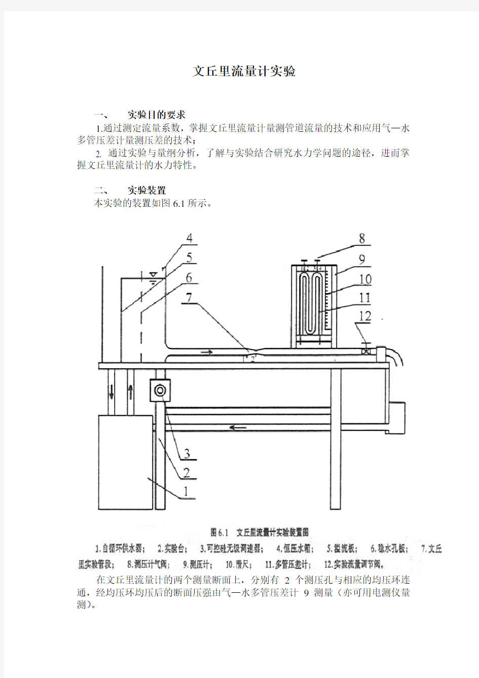 文丘里流量计试验