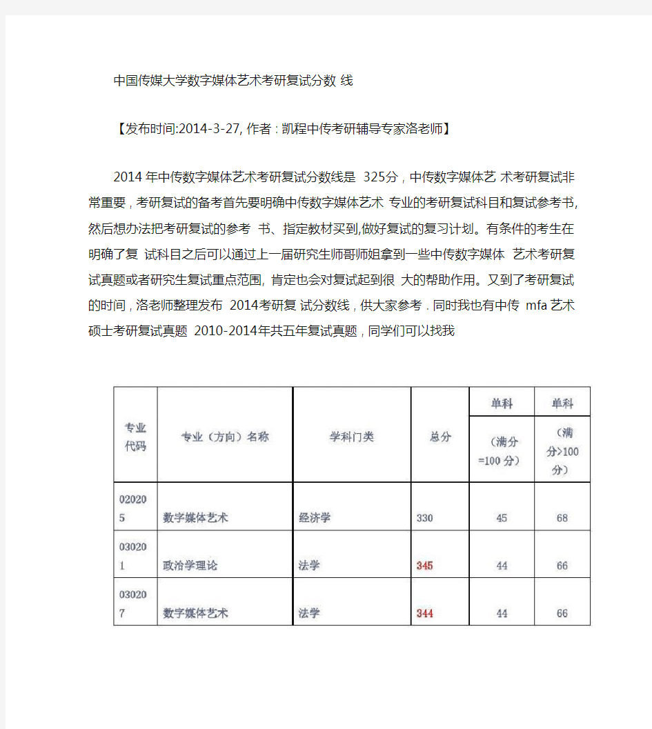 中国传媒大学数字媒体艺术考研复试分数线(精)