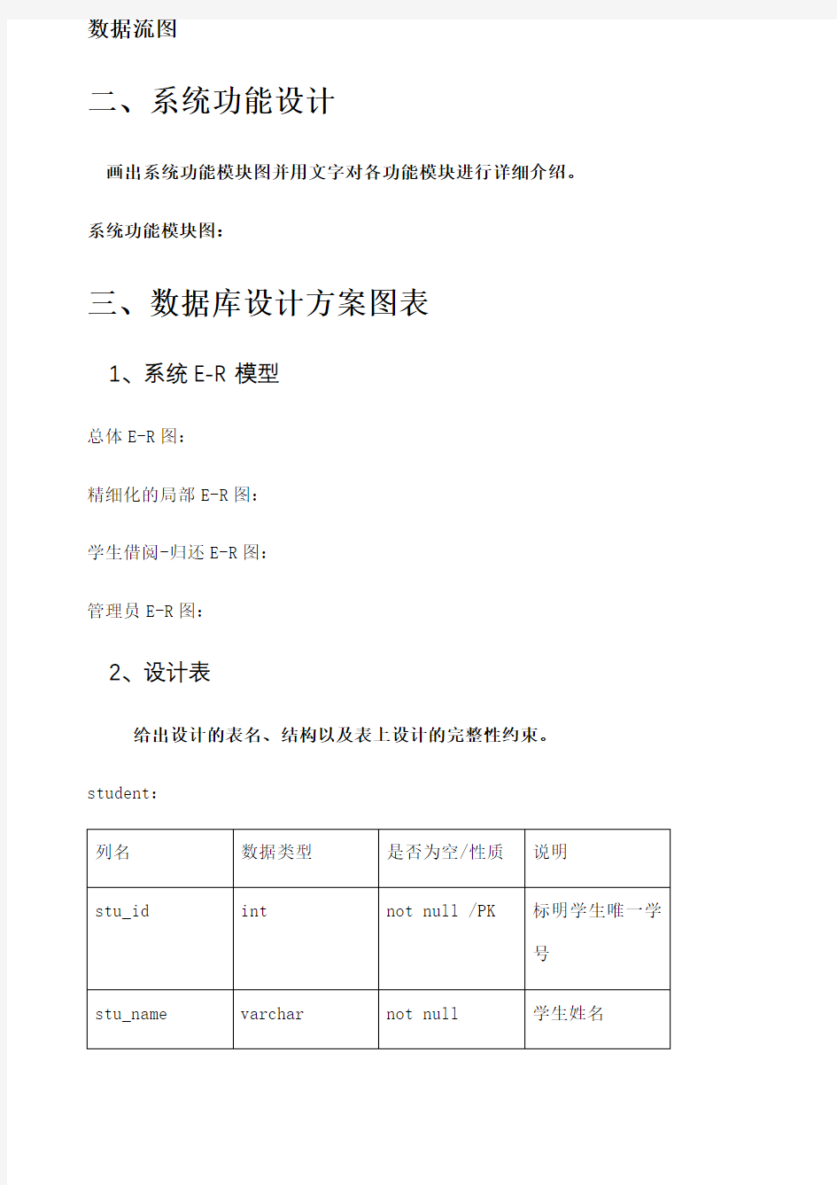 图书管理系统数据库设计mysql实现 ()