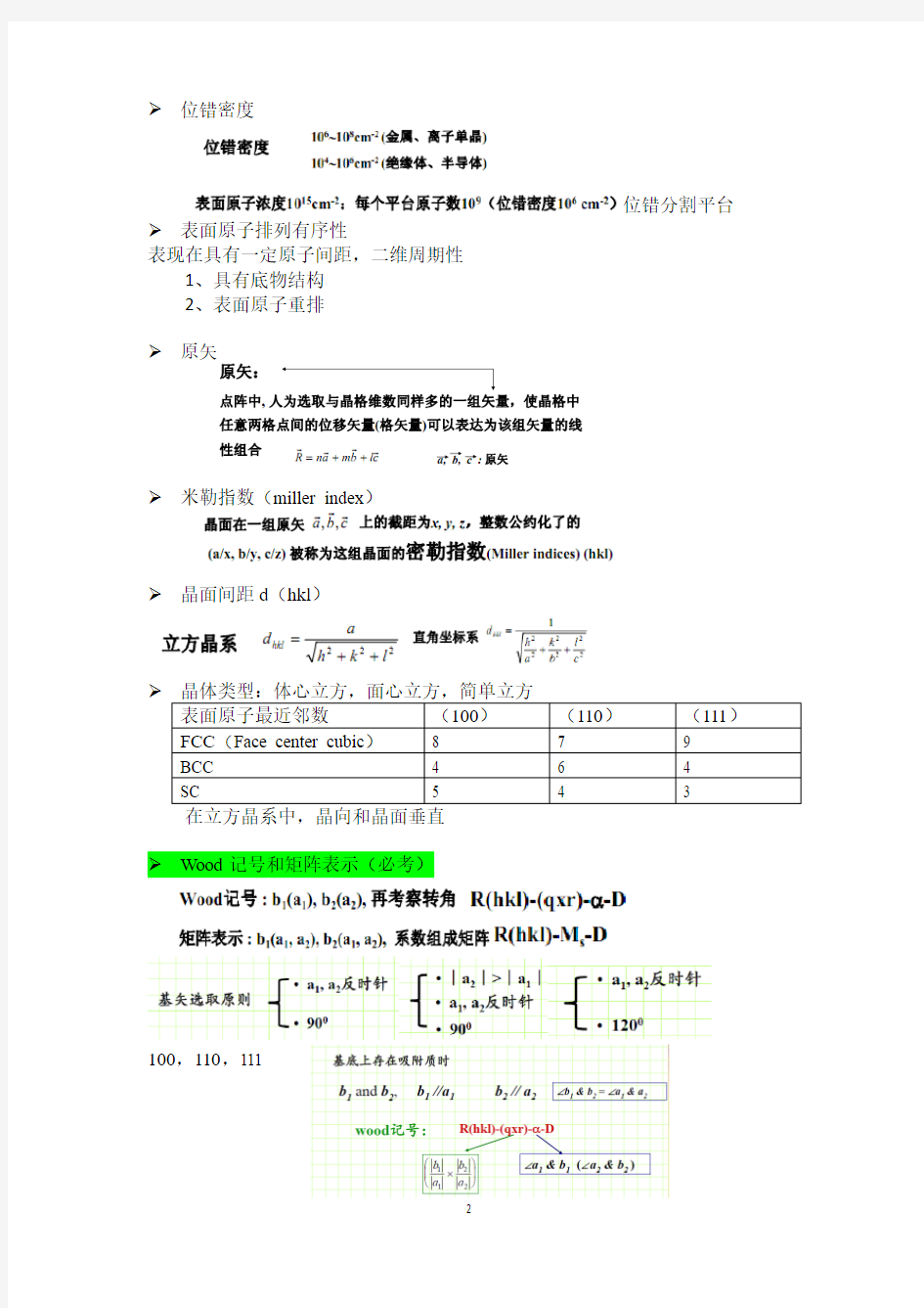 固体表面物理化学第一章复习总结