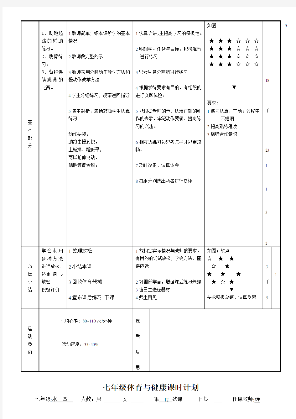 山羊分腿腾越教案设计