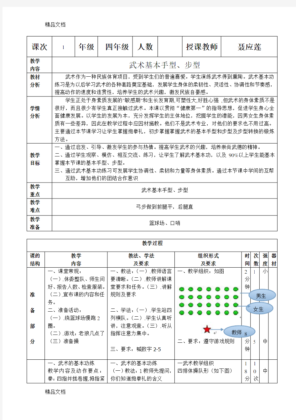 武术基本功手型和步型演示教学