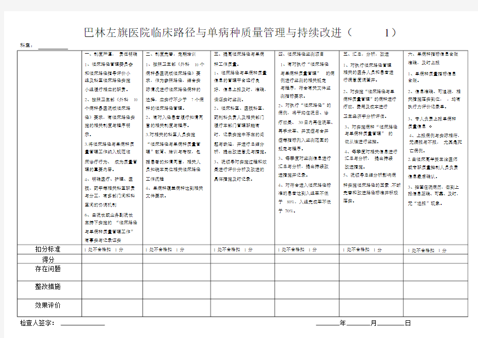 临床路径与单病种质量管理与持续改进