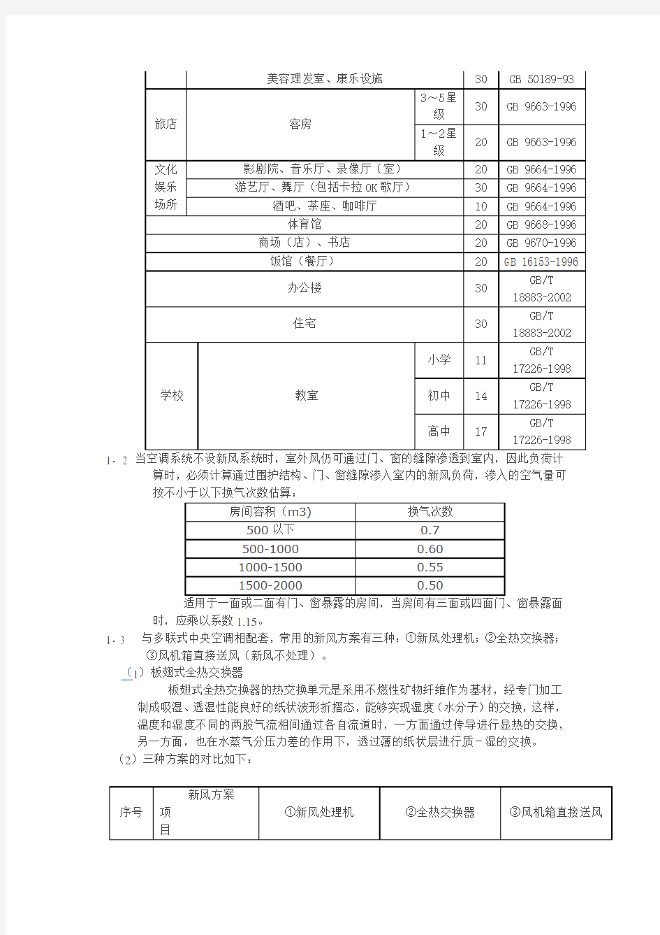 新风系统设计教程