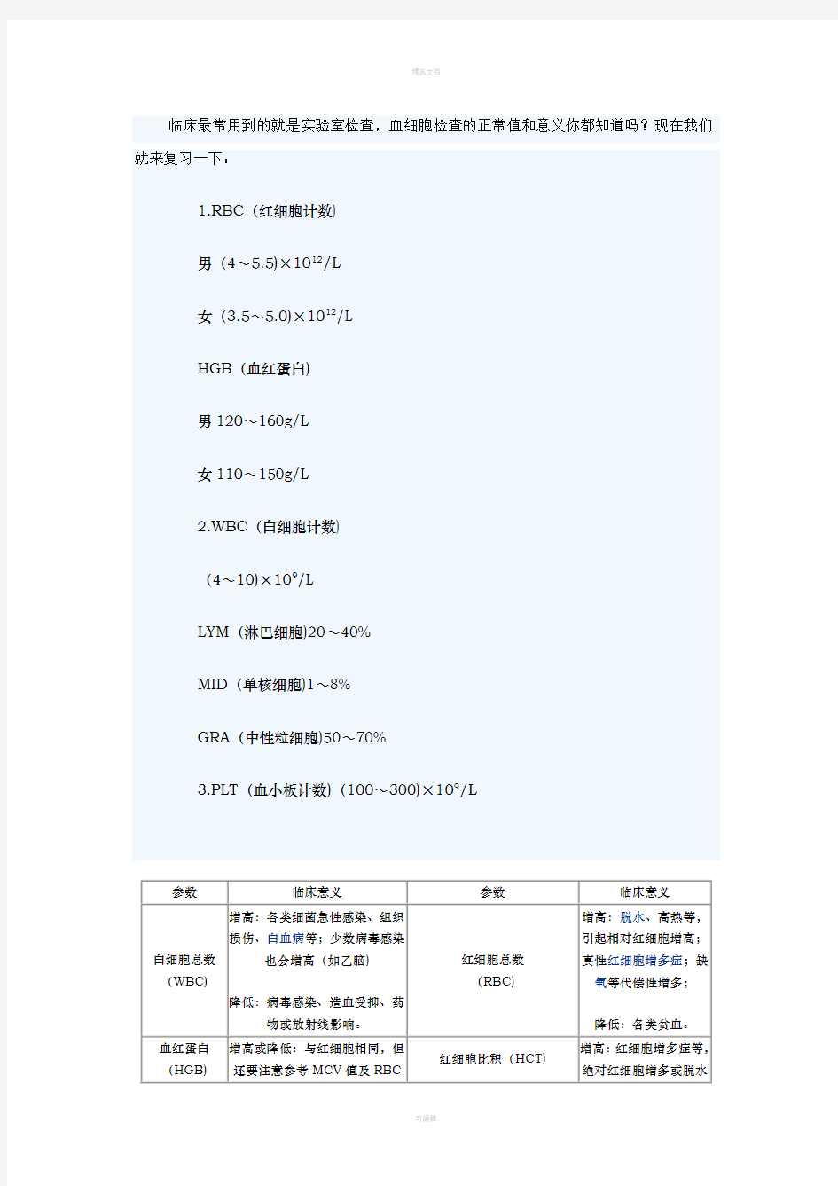 临床常用的实验室检查