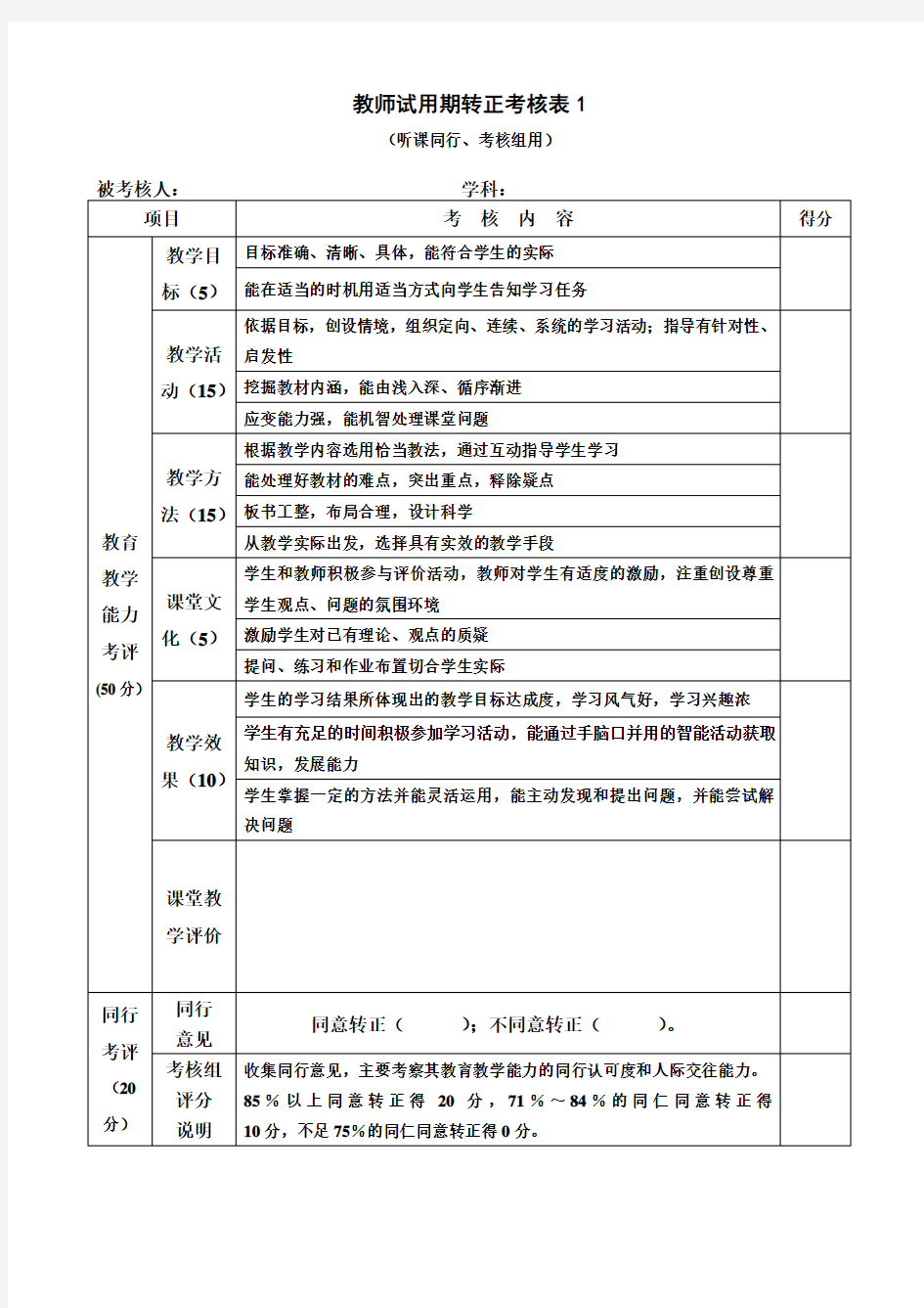 教师试用期转正考核表