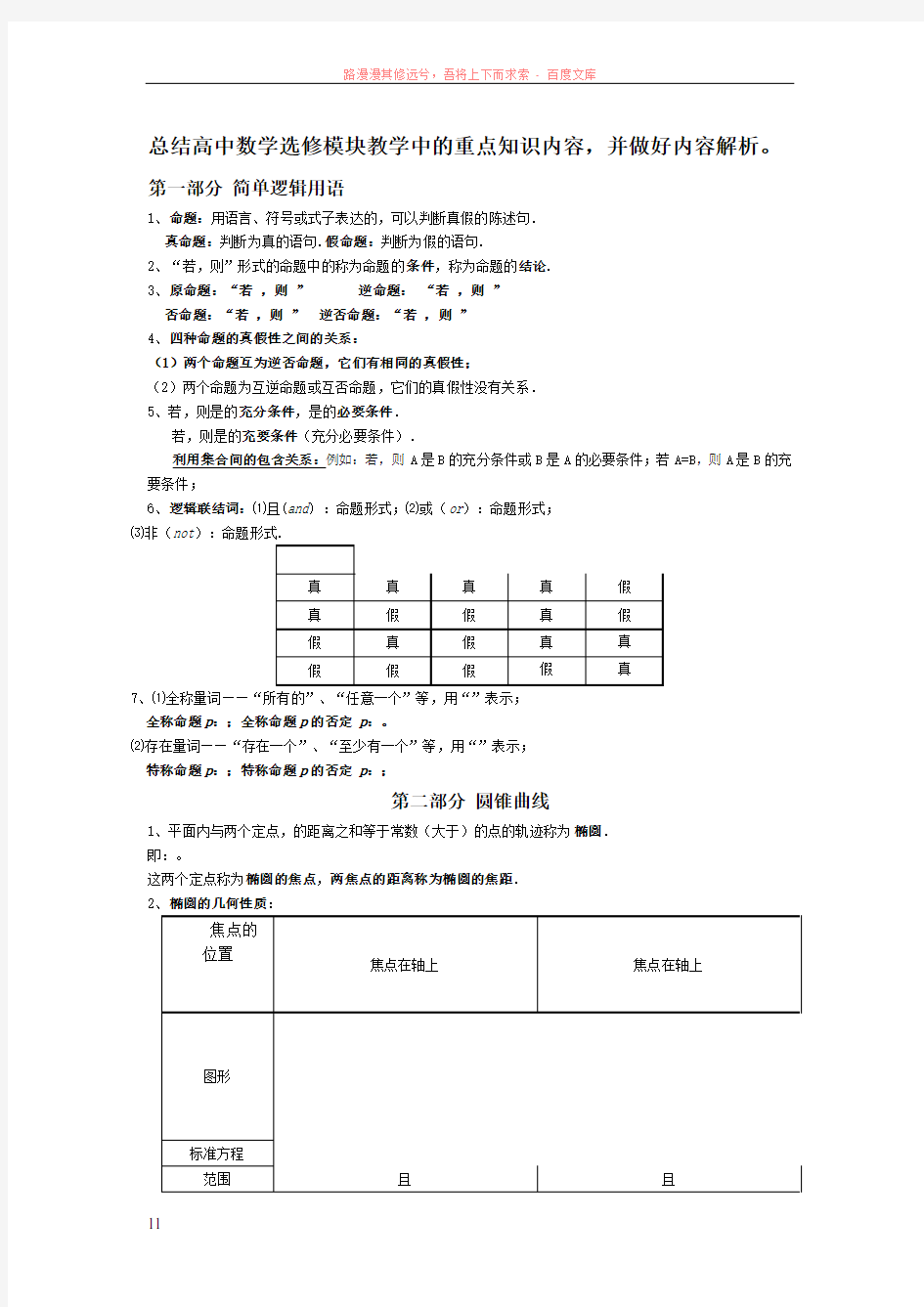 总结高中数学选修模块教学中的重点知识内容