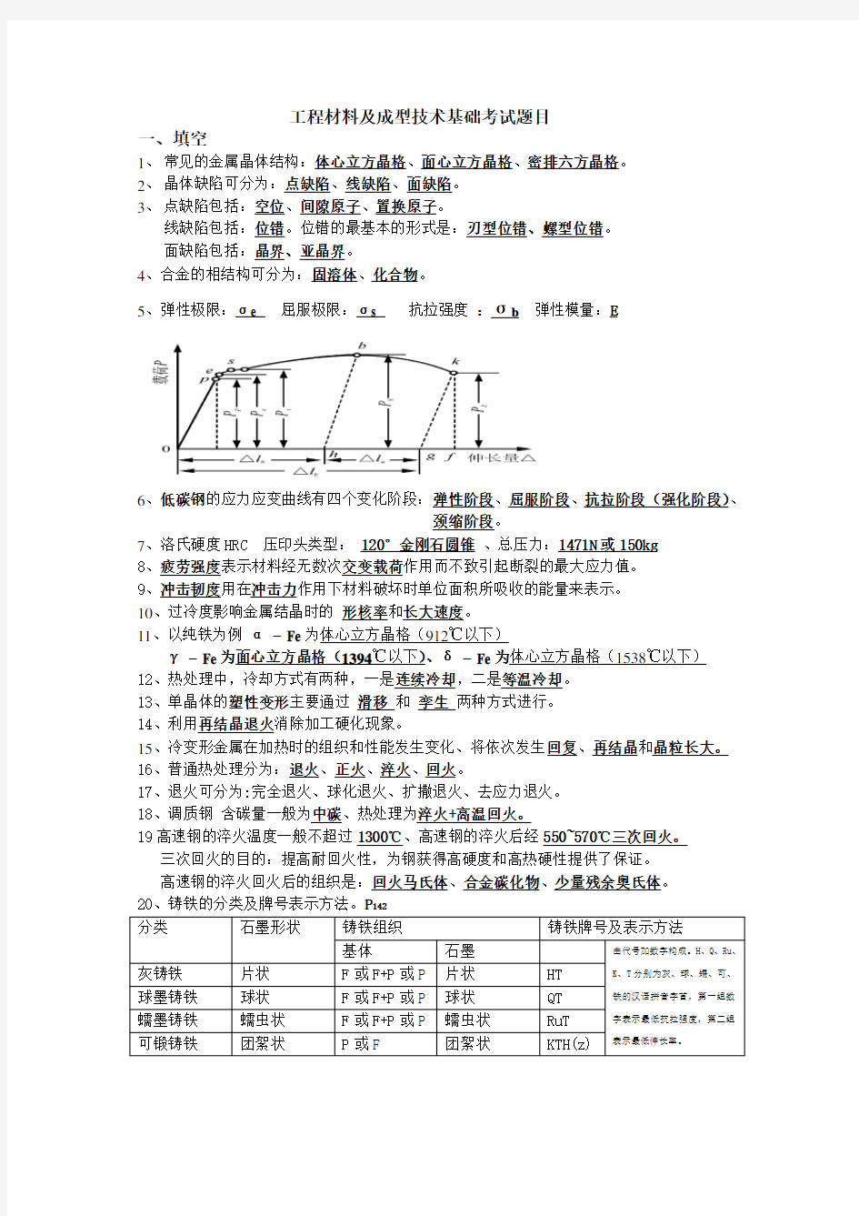 工程材料及成型技术基础考试题目