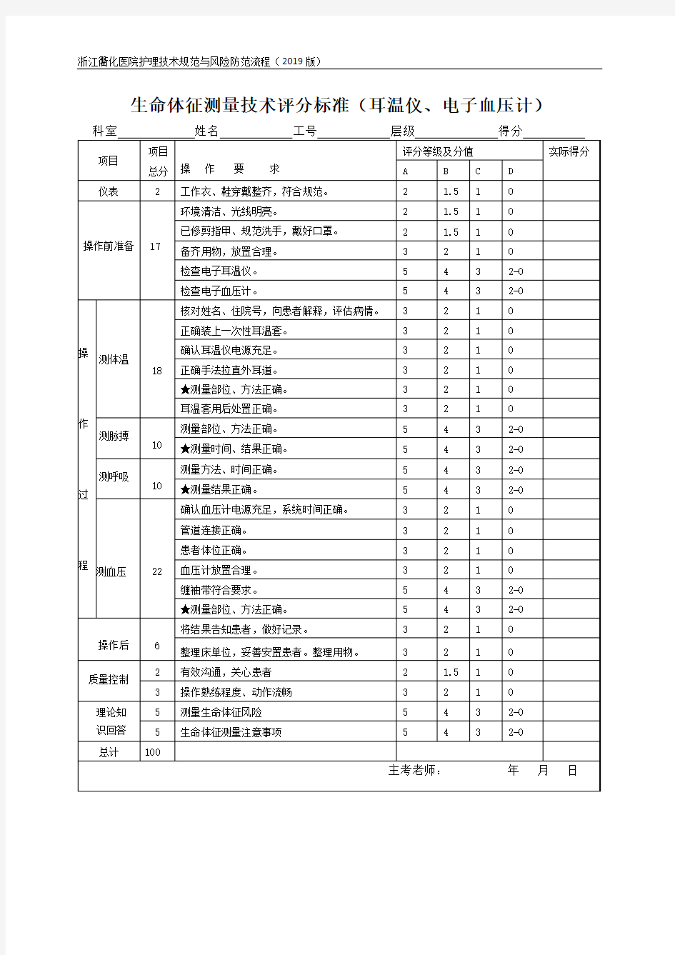 护理操作评分表-生命体征测量