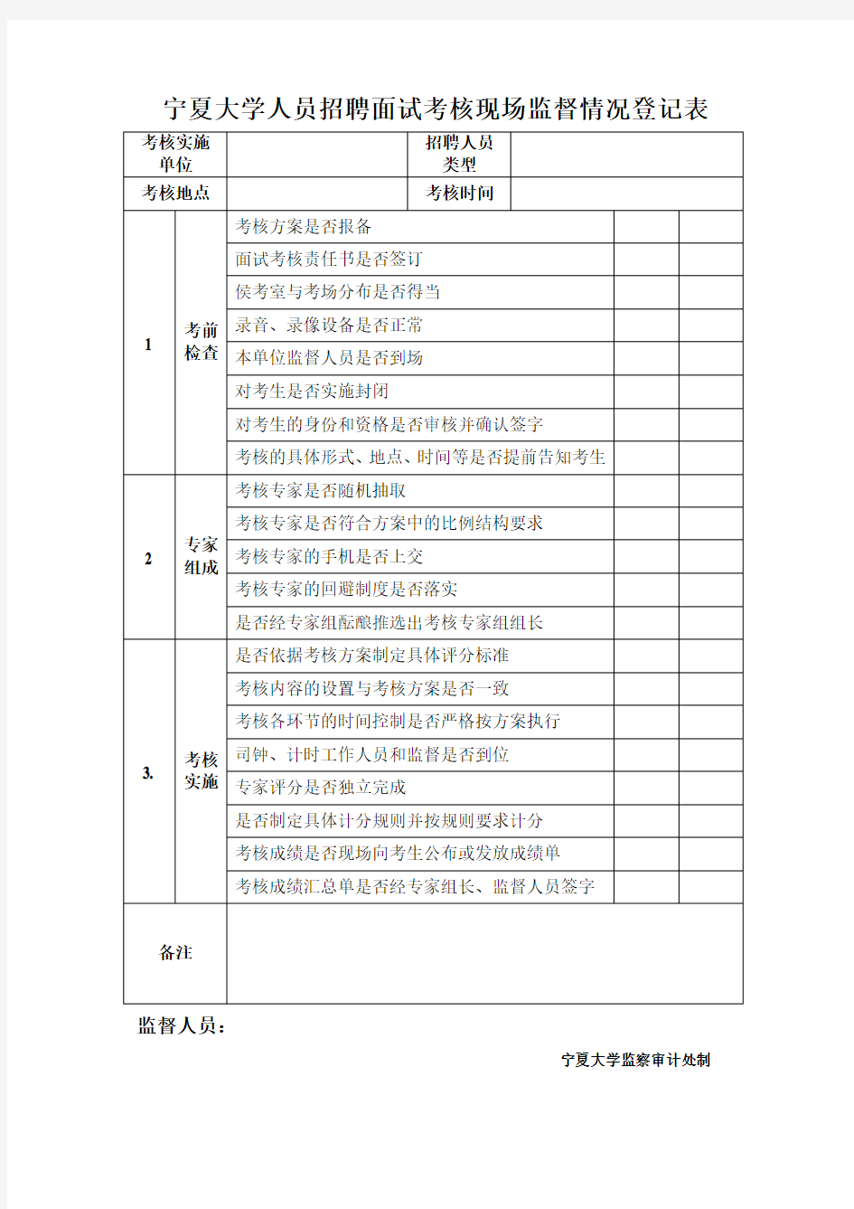 宁夏大学人员招聘面试考核现场监督情况登记表