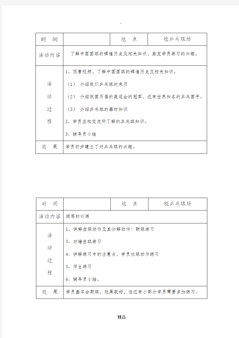 乡村学校少年宫_乒乓球_项目活动记录