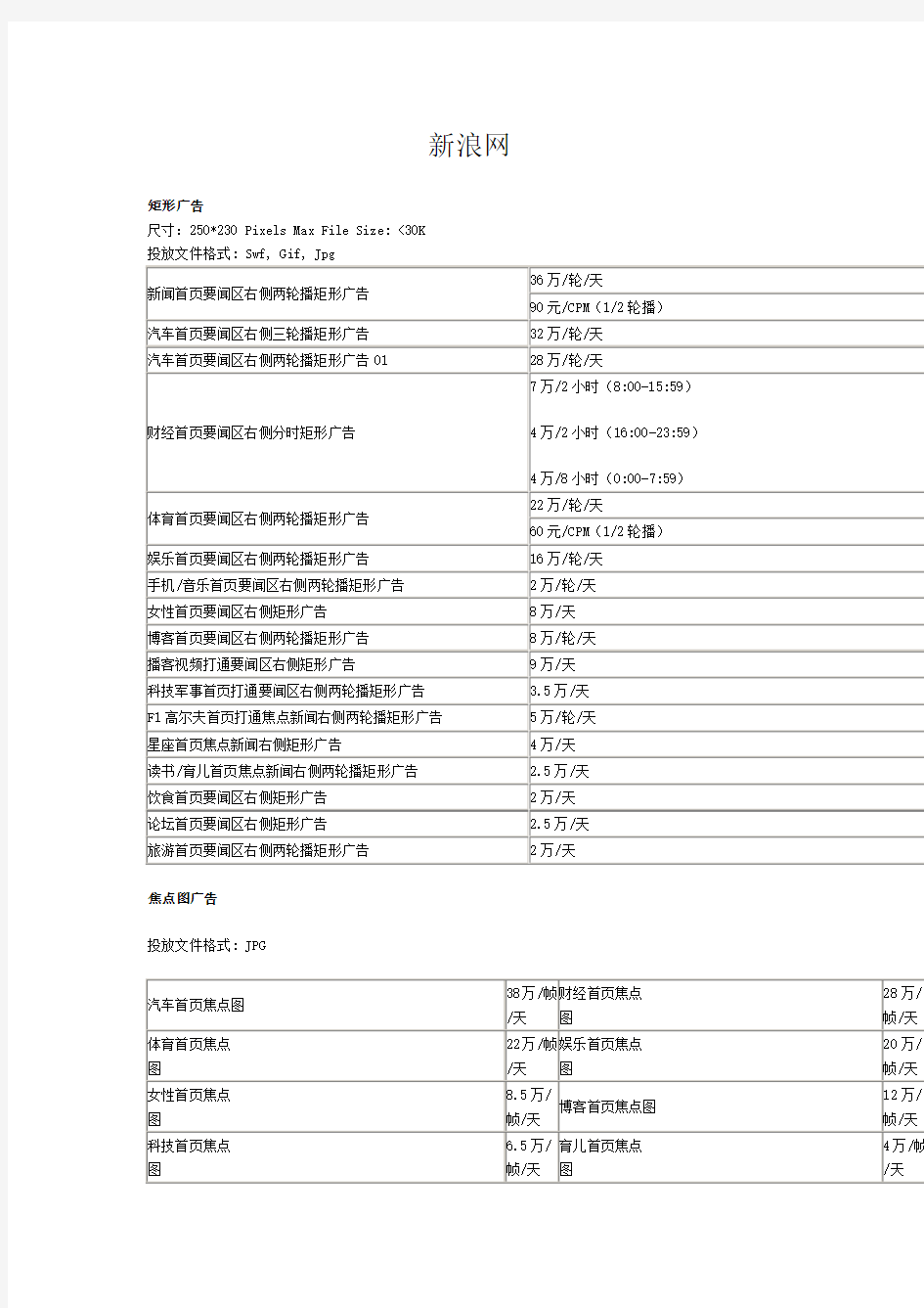 新浪网广告报价表