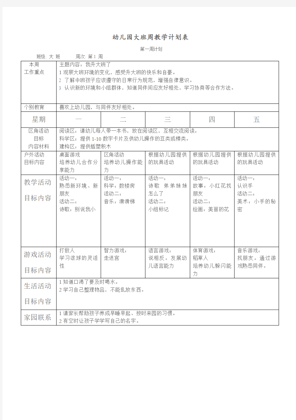 幼儿园周工作计划表-精华版