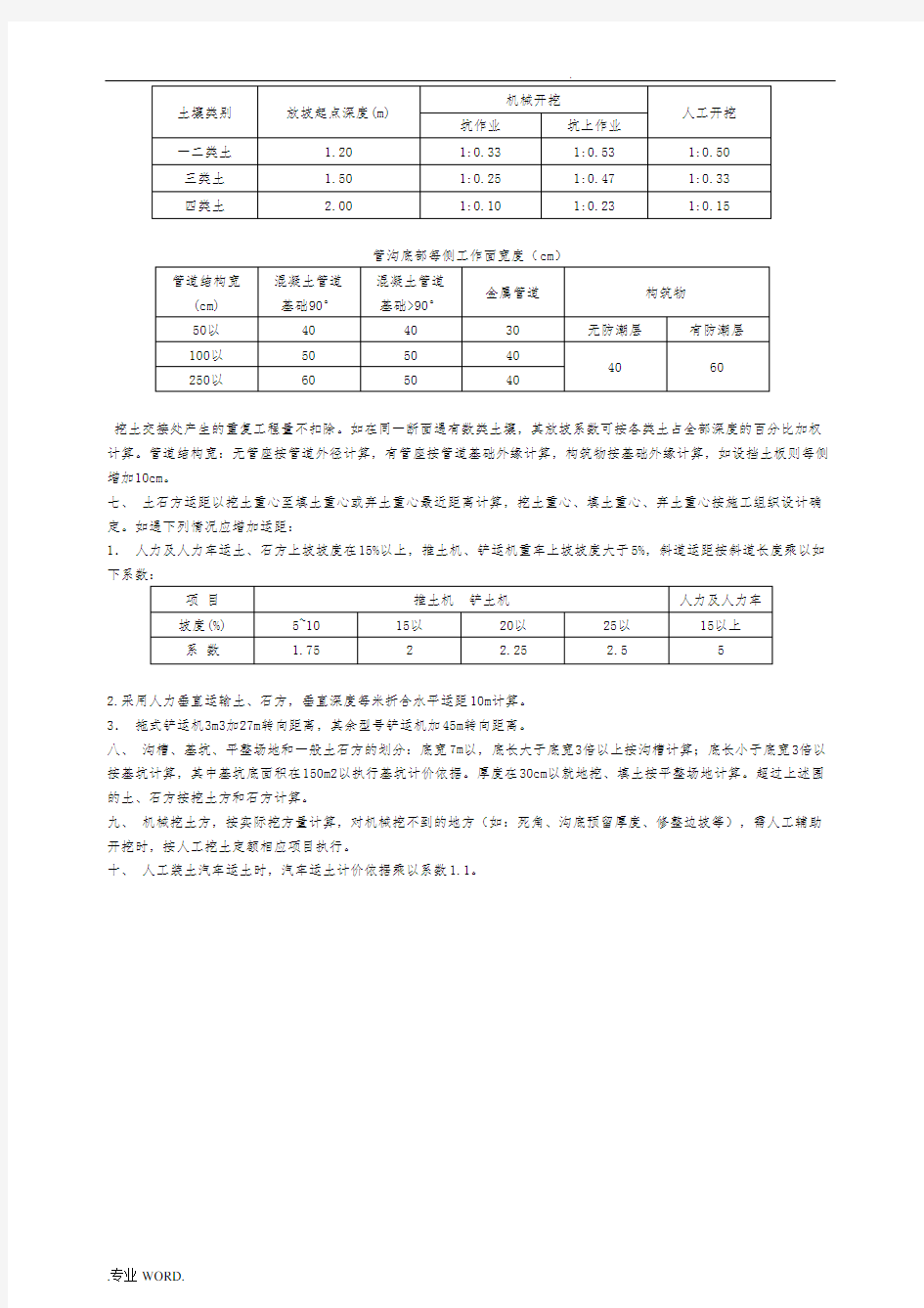 《辽宁省2008市政工程预算定额》说明及工程量计算规则全解