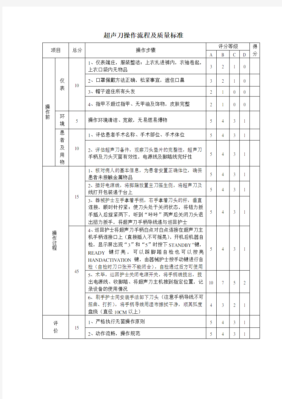 超声刀操作流程及质量标准