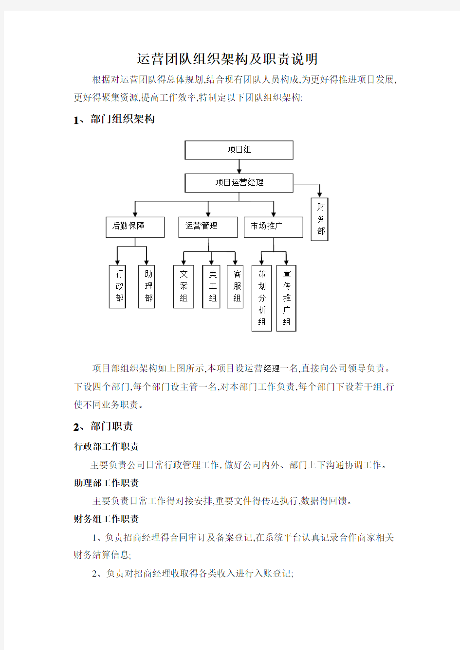 运营团队组织架构及职责说明