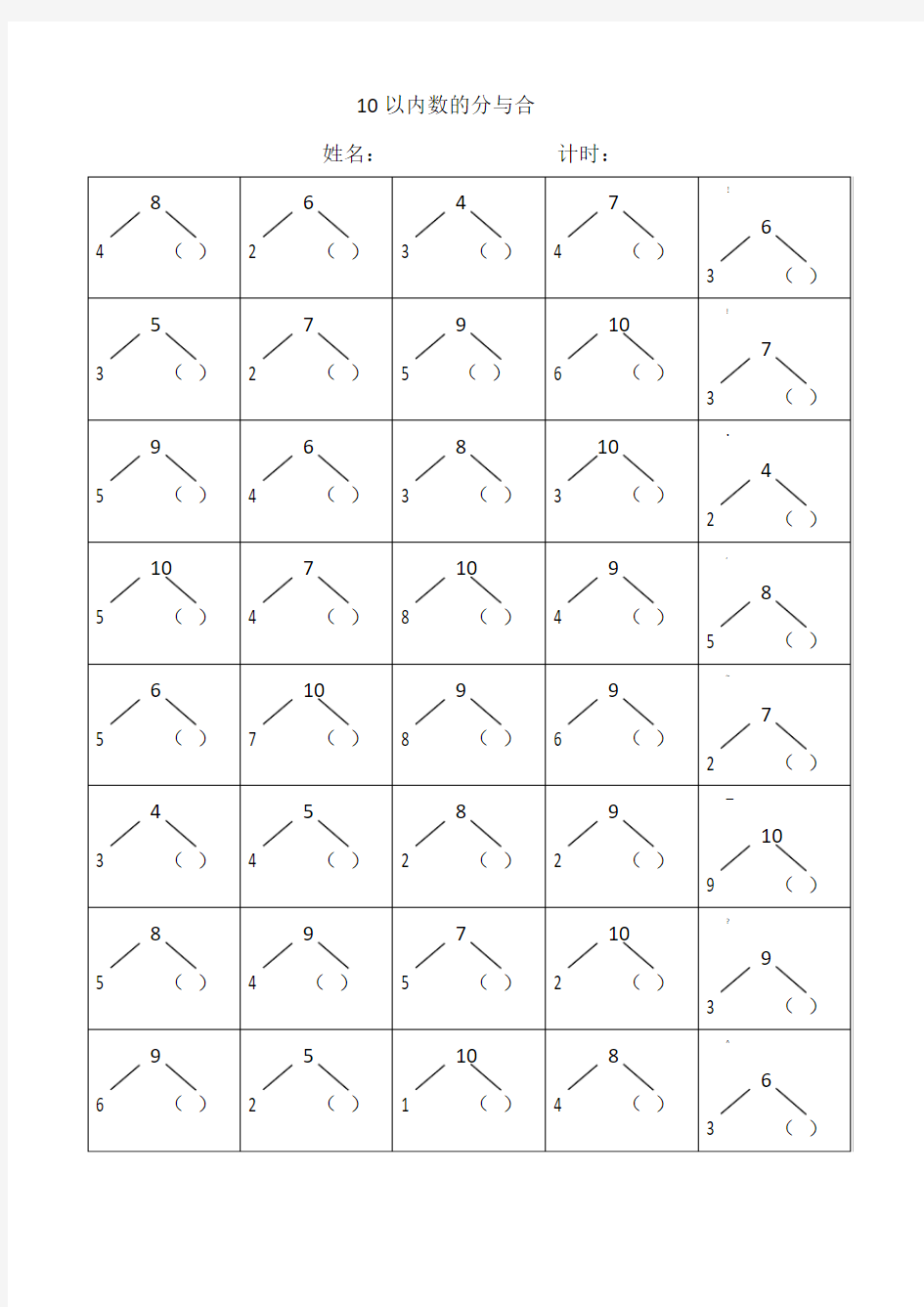 10以内数的分与合