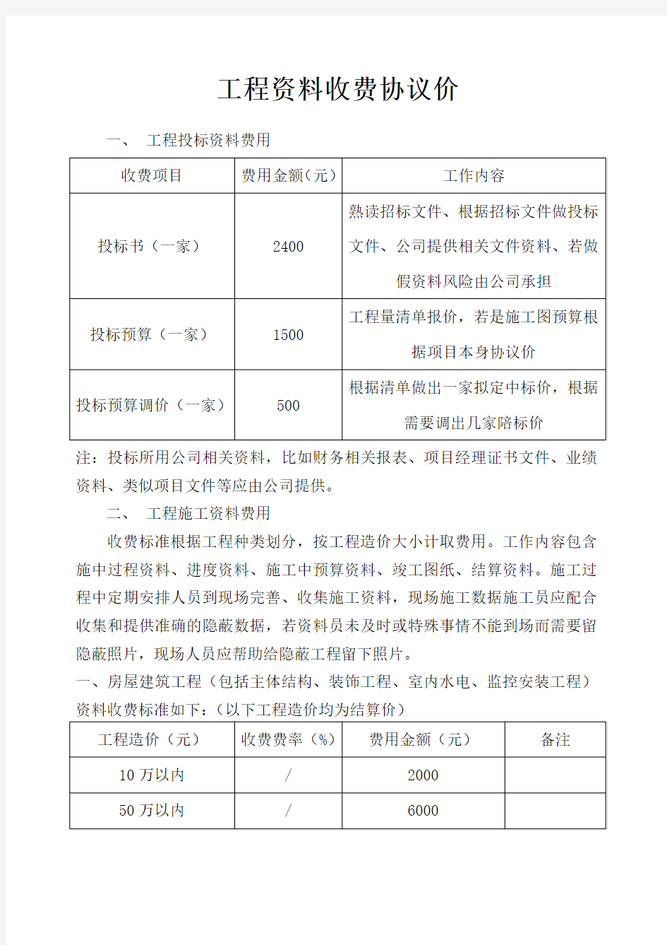 工程资料收费标准