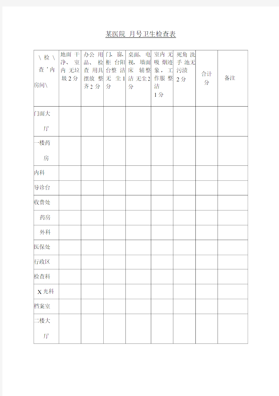 医院卫生检查表