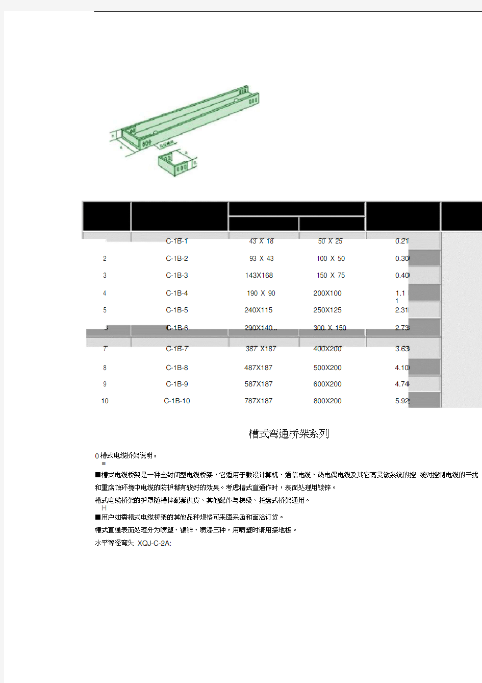 槽式直通桥架重量