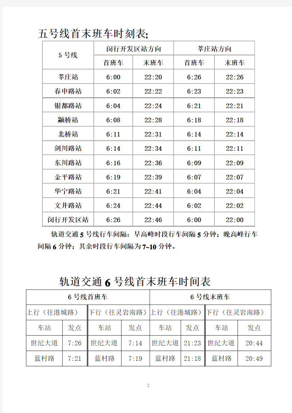 上海地铁运营时刻表