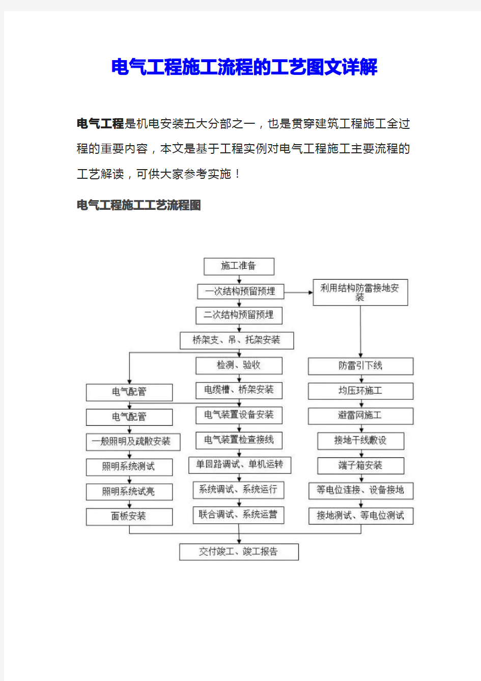 电气工程施工流程的工艺图文详解