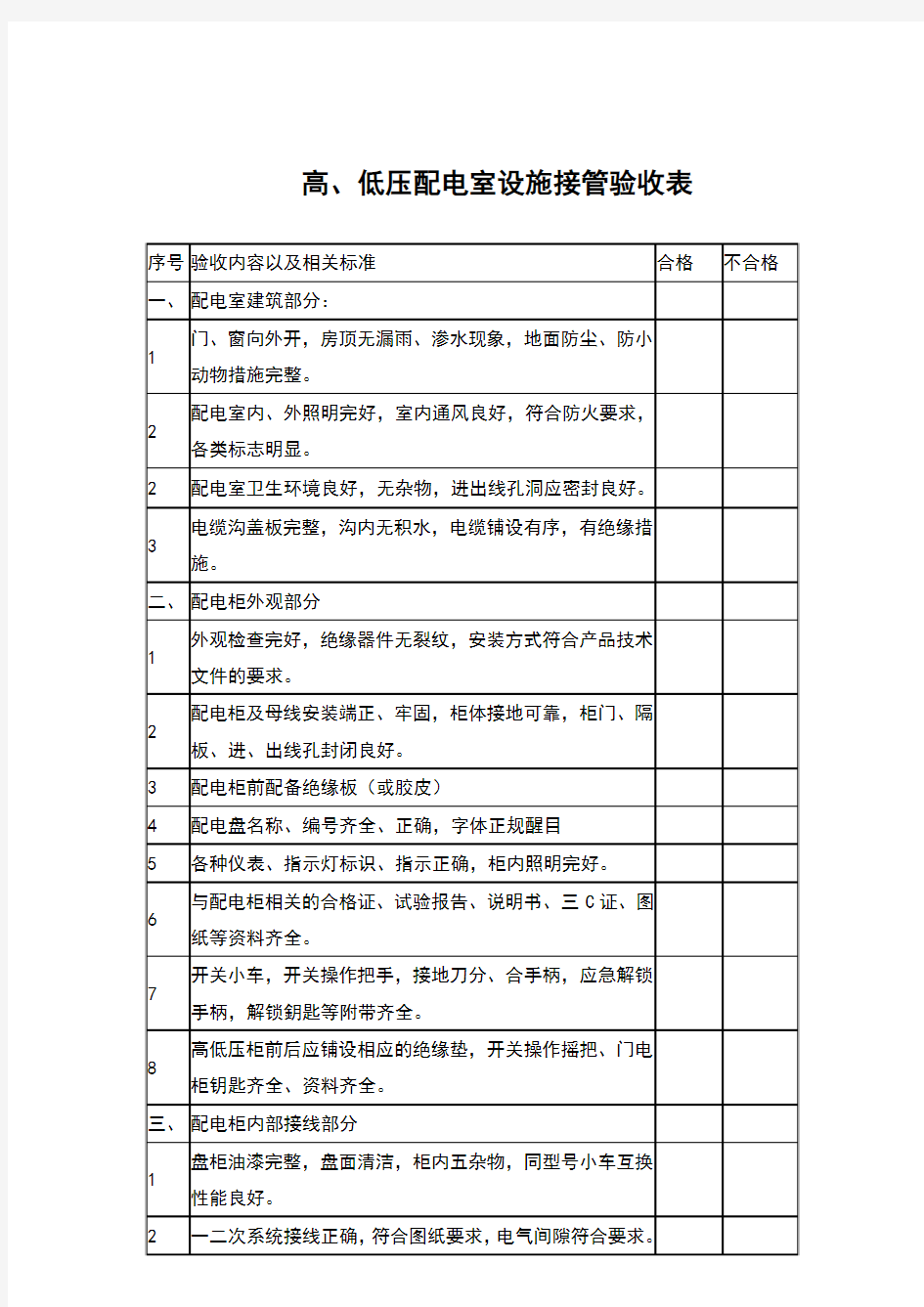 高低压配电室设施接管验收标准