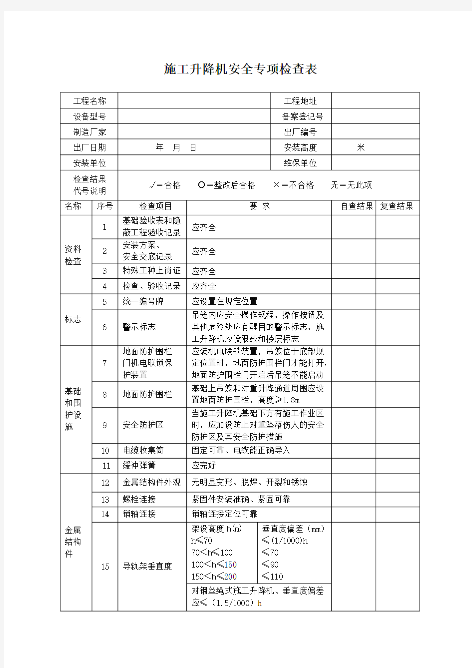 施工升降机安全专项检查表