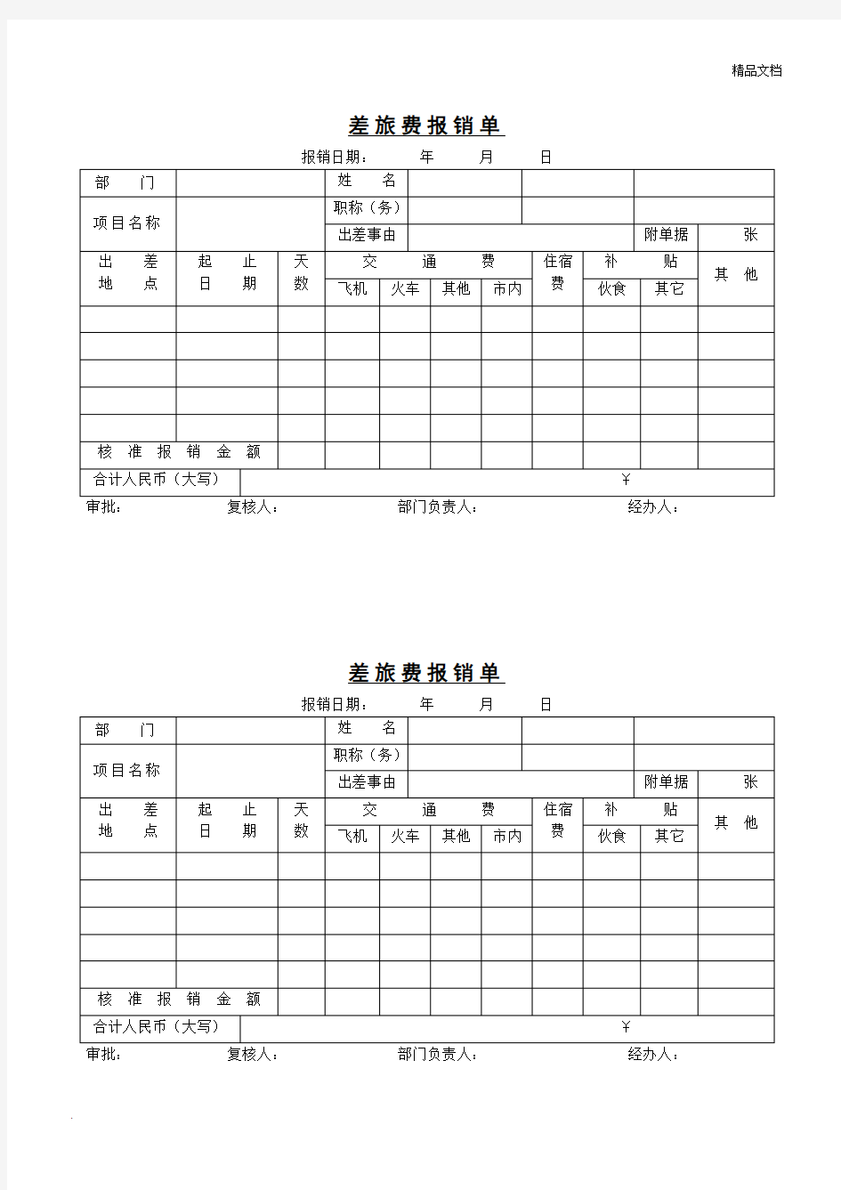 差旅费报销单(模版)