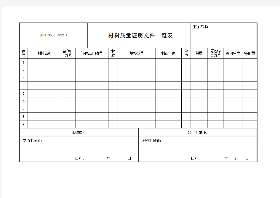 材料质量证明文件一览表