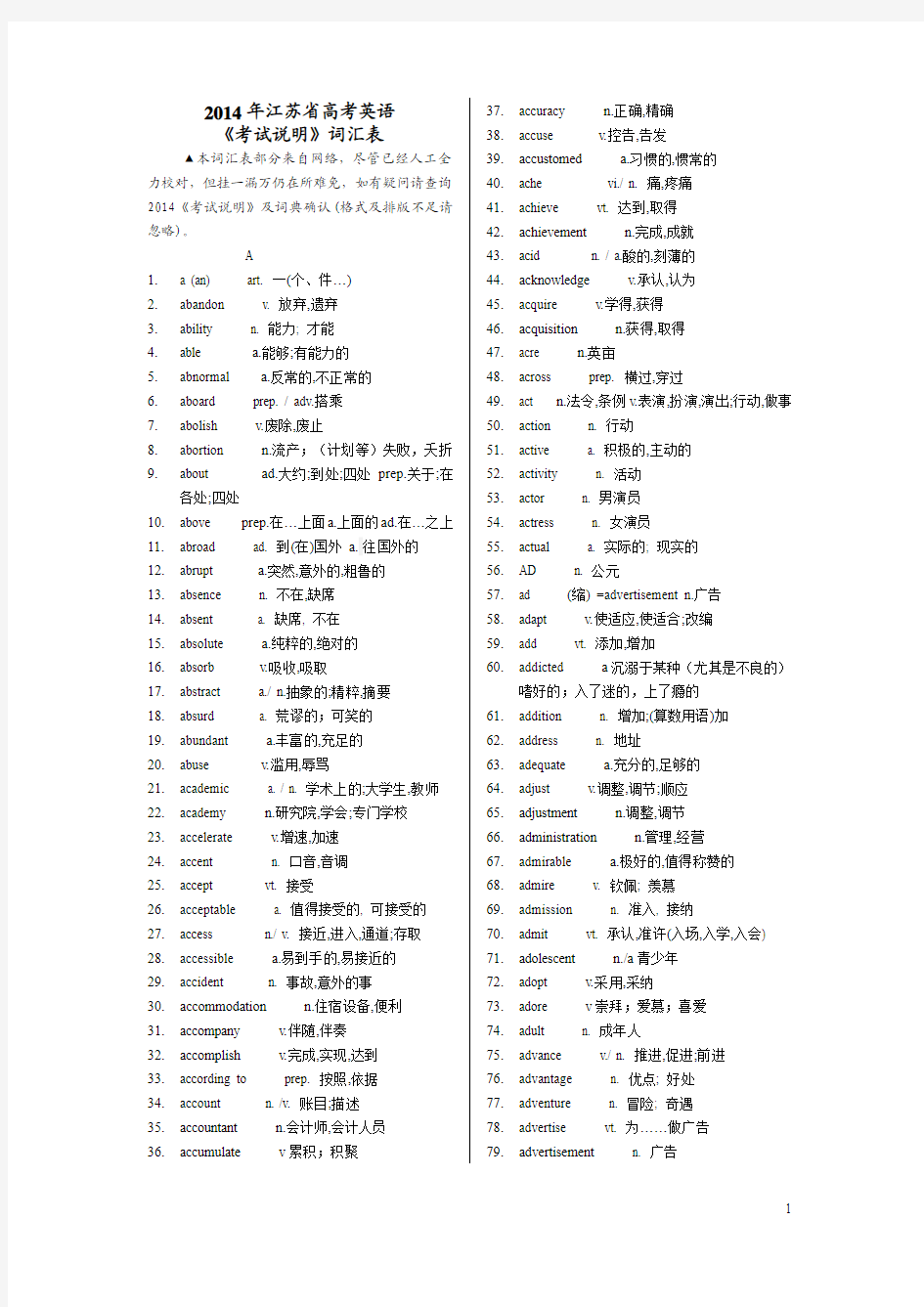2014江苏省高考英语词汇表(英汉版)