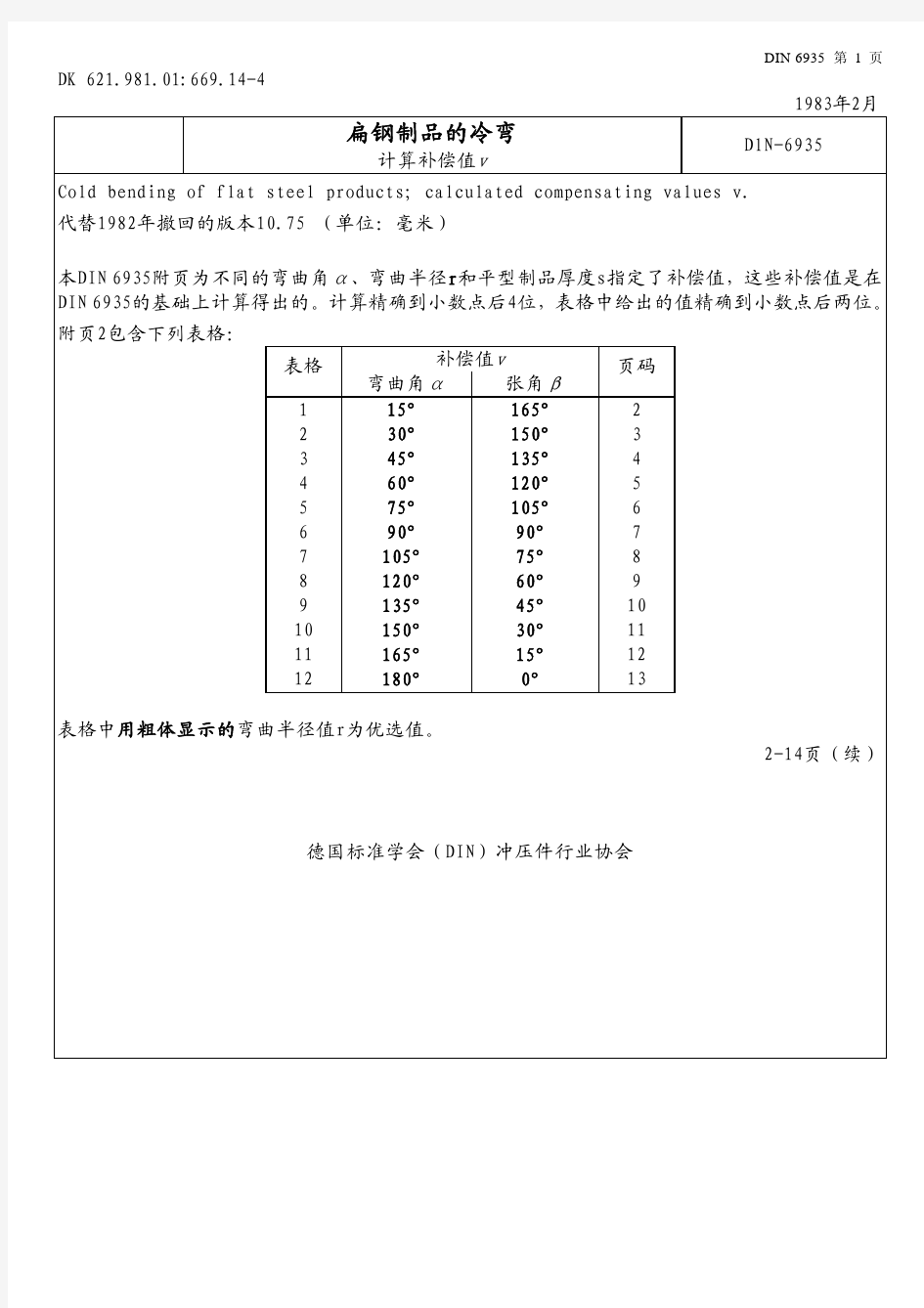 DIN 6935-(扁钢折弯表)[1]