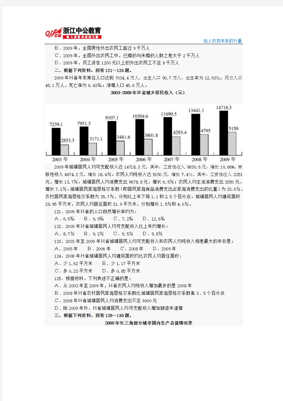 2011年浙江省公务员考试《行测》真题及答案-资料分析