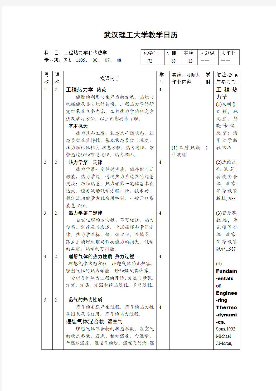 武汉理工大学工程热力学和传热学期末考试试卷