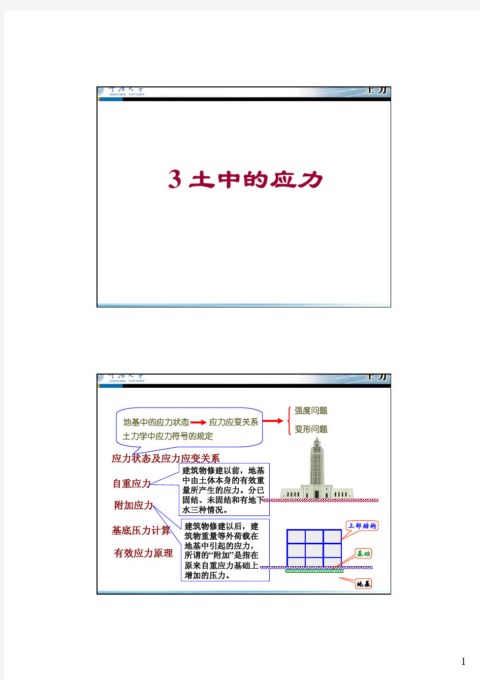 土力学第3章