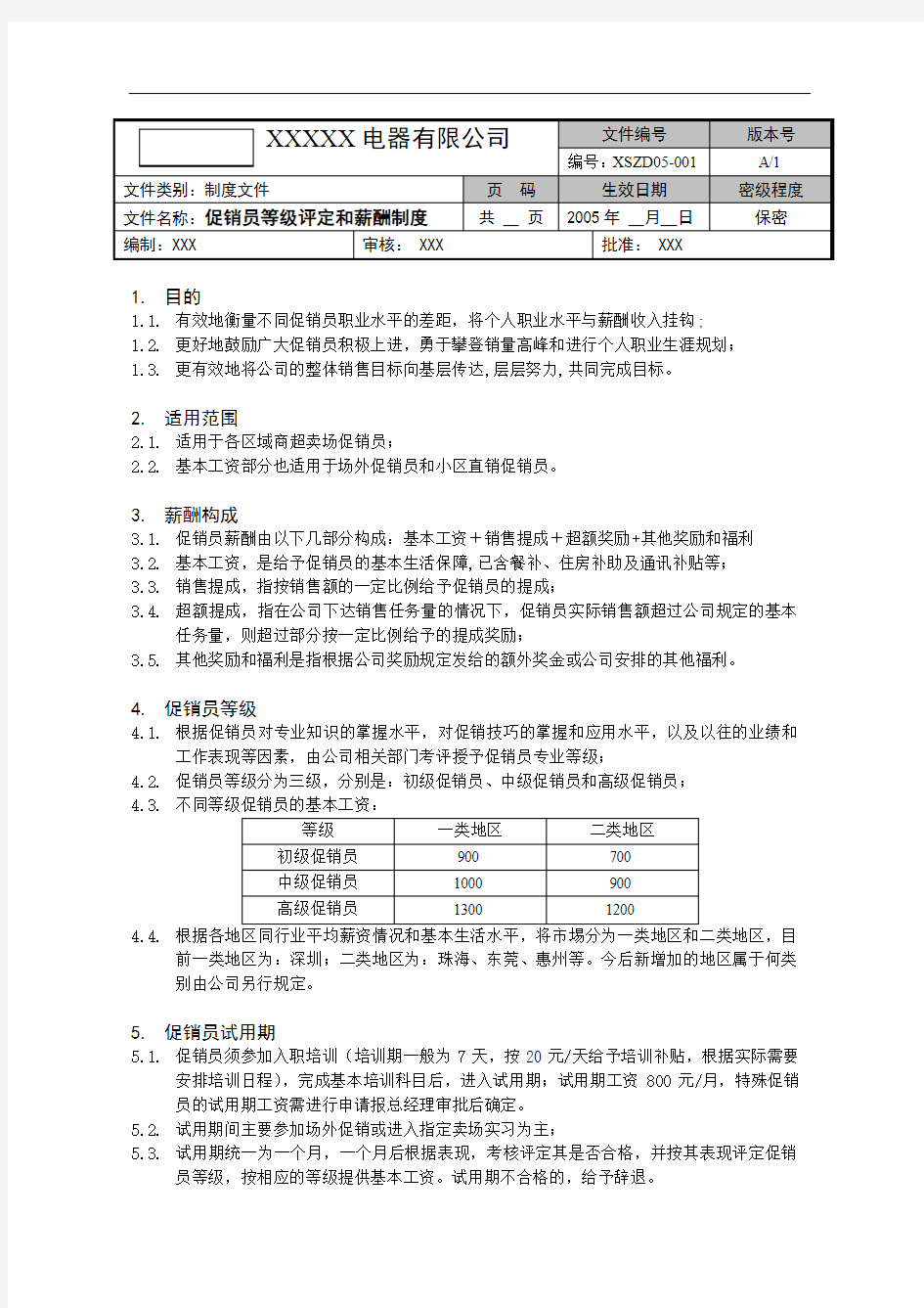 促销员评级和薪酬制度