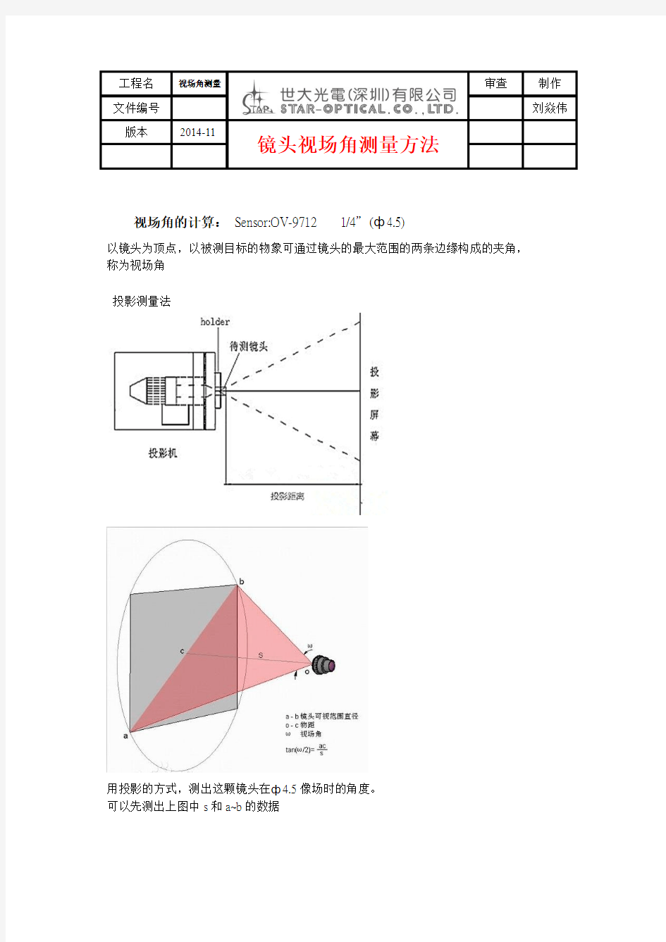 镜头视场角测量方法