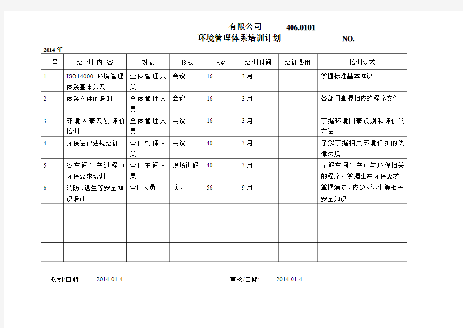 环境管理体系培训计划