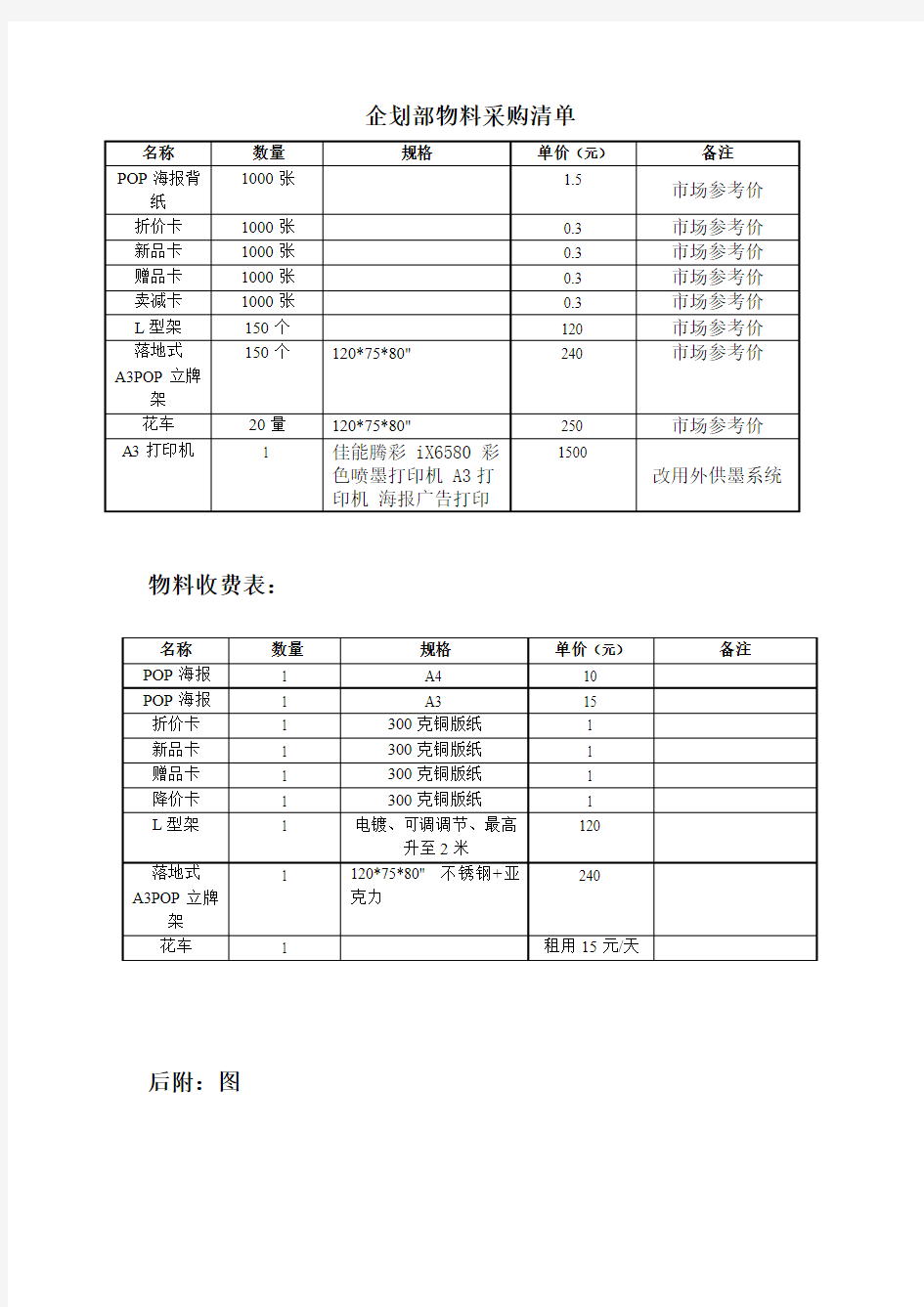 企划部物料采购清单