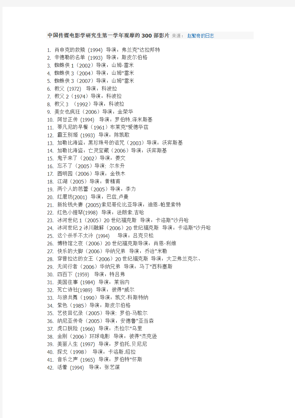 中国传媒电影学研究生第一学年观摩的300部影片 来源