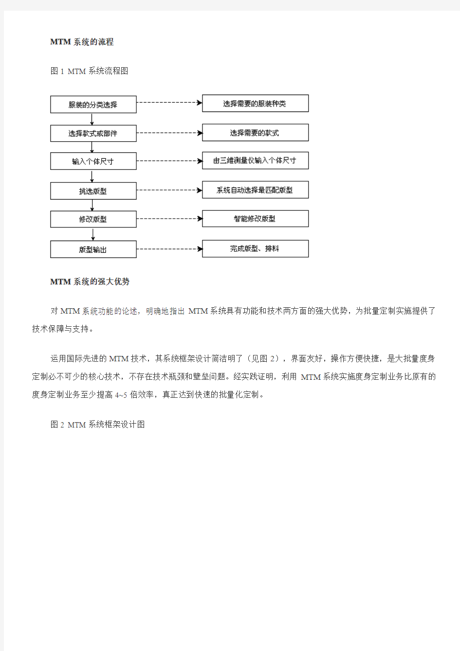 MTM系统根据顾客个性化要求