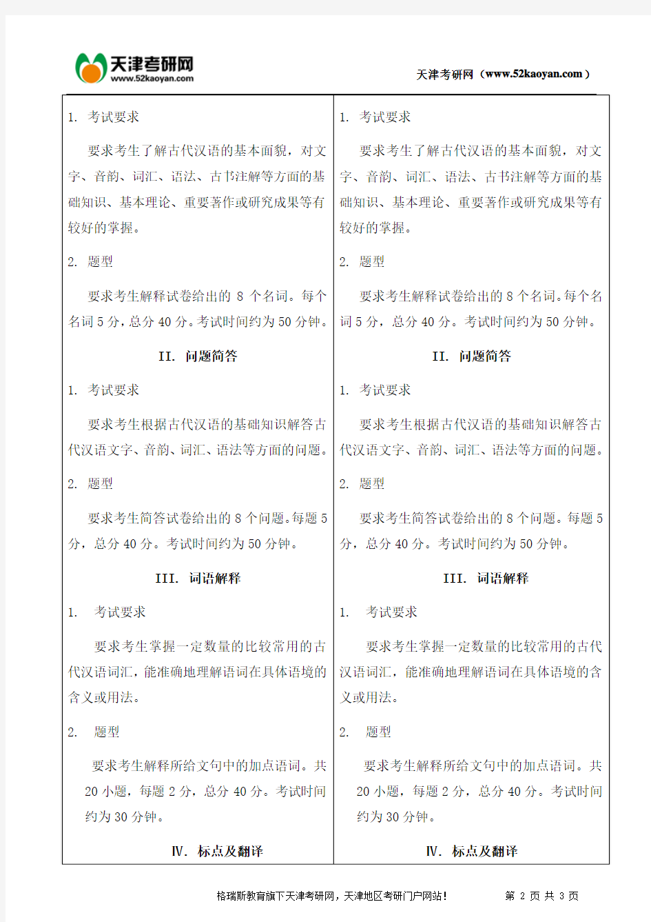 南开大学现代汉语与古代汉语考研复习辅导资料及大纲对比信息