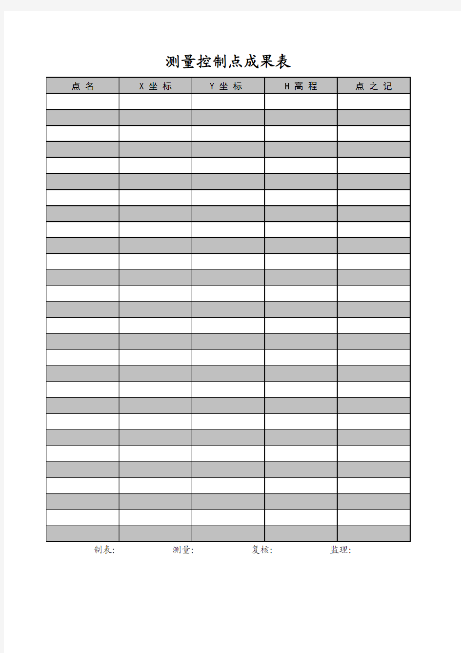 测量控制点成果表(空白表)